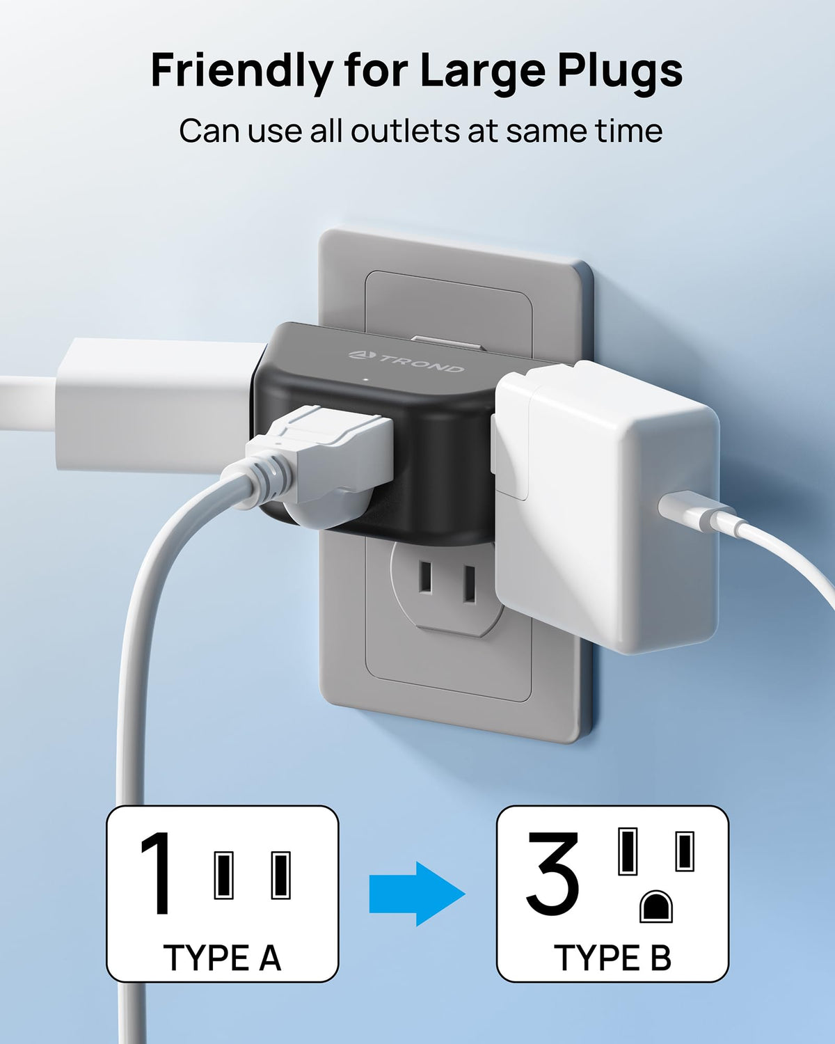 TROND Multi Plug Outlet Extender 2 Pack, Outlet Splitter for Bathroom