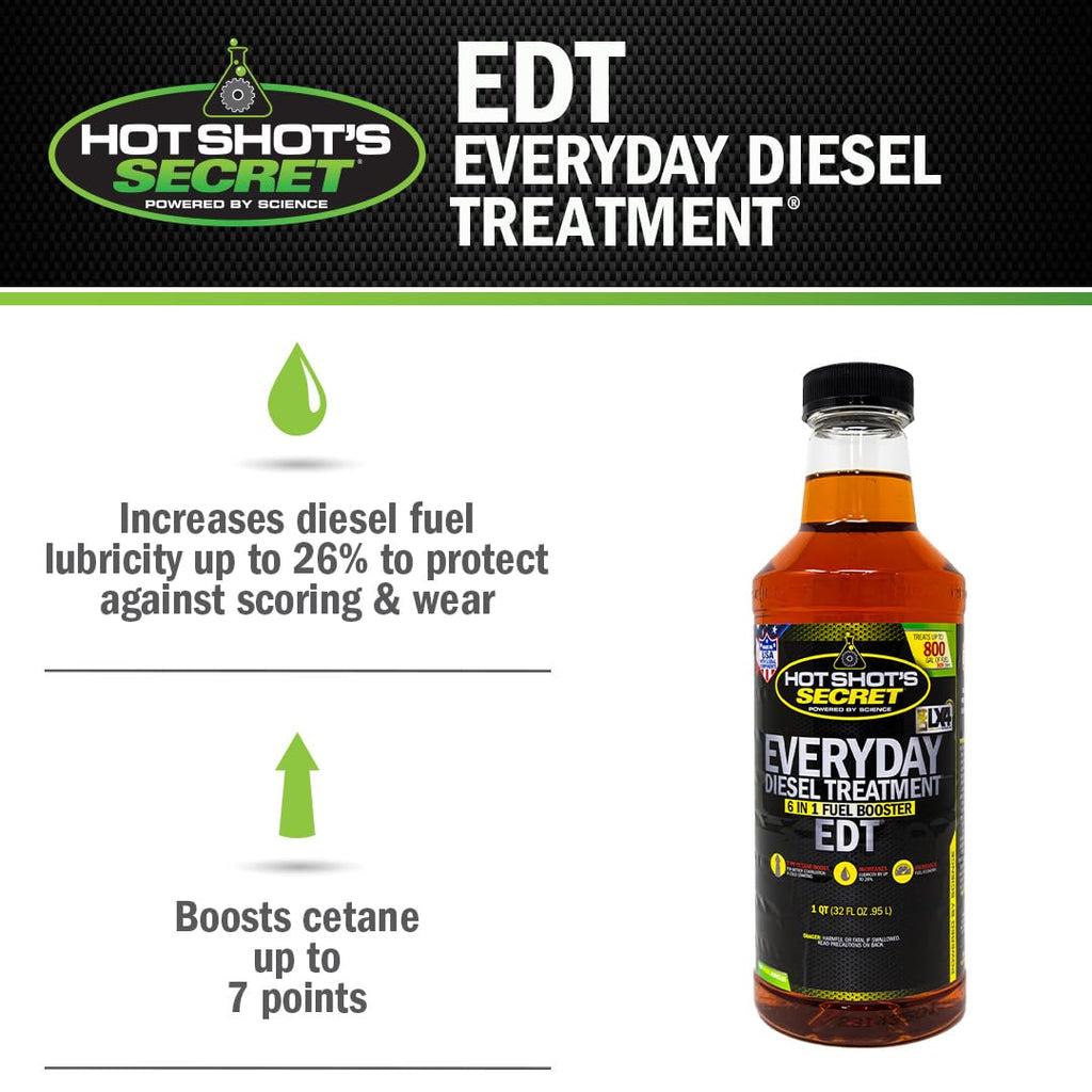 Hot Shot's Secret Everyday Diesel Treatment EDT, 16 oz