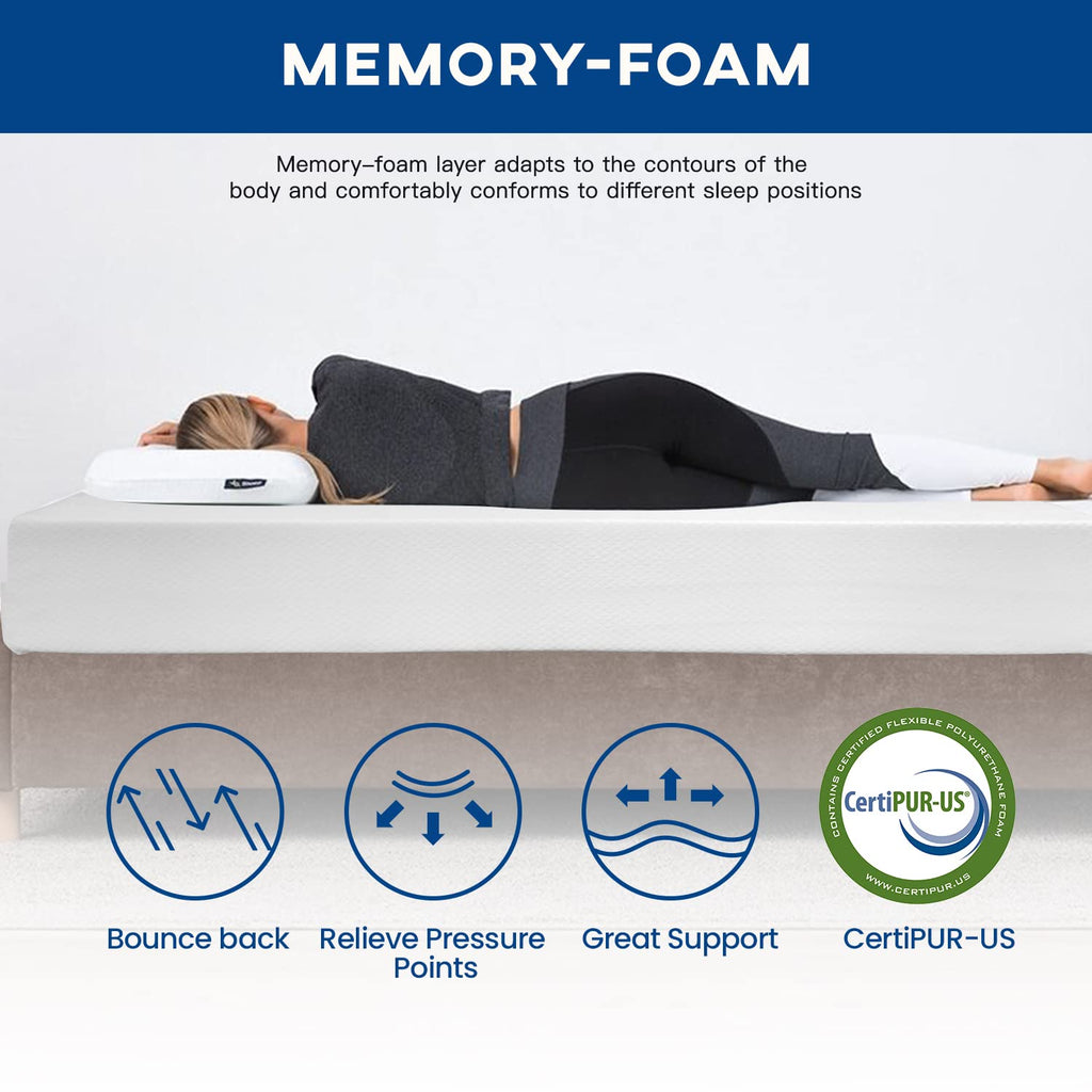 FDW | 5 Inch Twin Mattress | Medium Firm | Gel Memory Foam | White