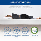 FDW | 5 Inch Twin Mattress | Medium Firm | Gel Memory Foam | White
