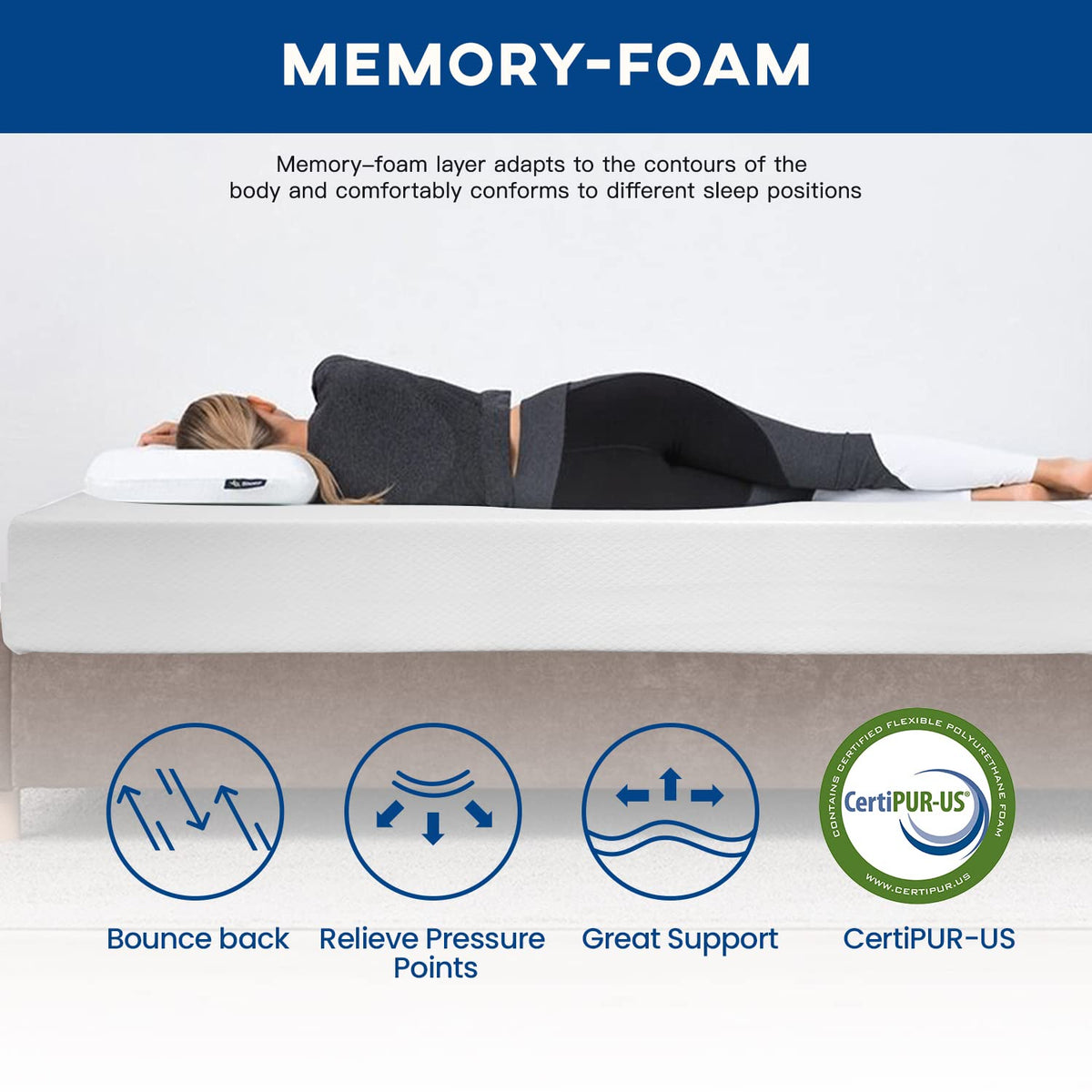 FDW | 5 Inch Twin Mattress | Medium Firm | Gel Memory Foam | White