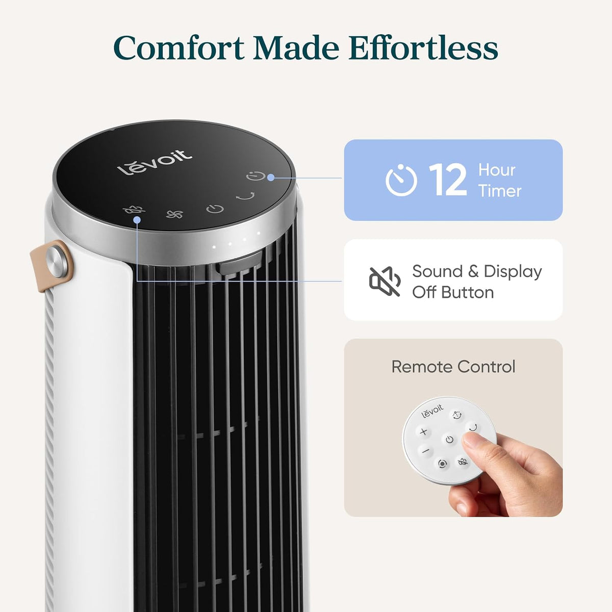 Levoit Tower Fan for Bedroom, 20dB Quiet Desk Fan, Easy to Carry & Plug-in