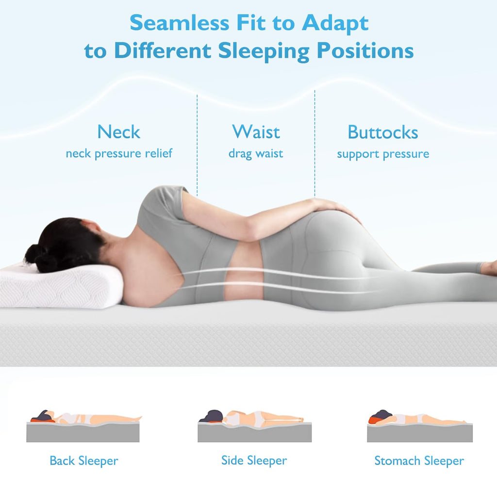 FDW | 5 Inch Twin Mattress | Medium Firm | Gel Memory Foam | White
