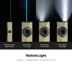 OLIGHT ArkPro Ultra Rechargeable Flat EDC Flashlight,1700Lumens,Onyx Black