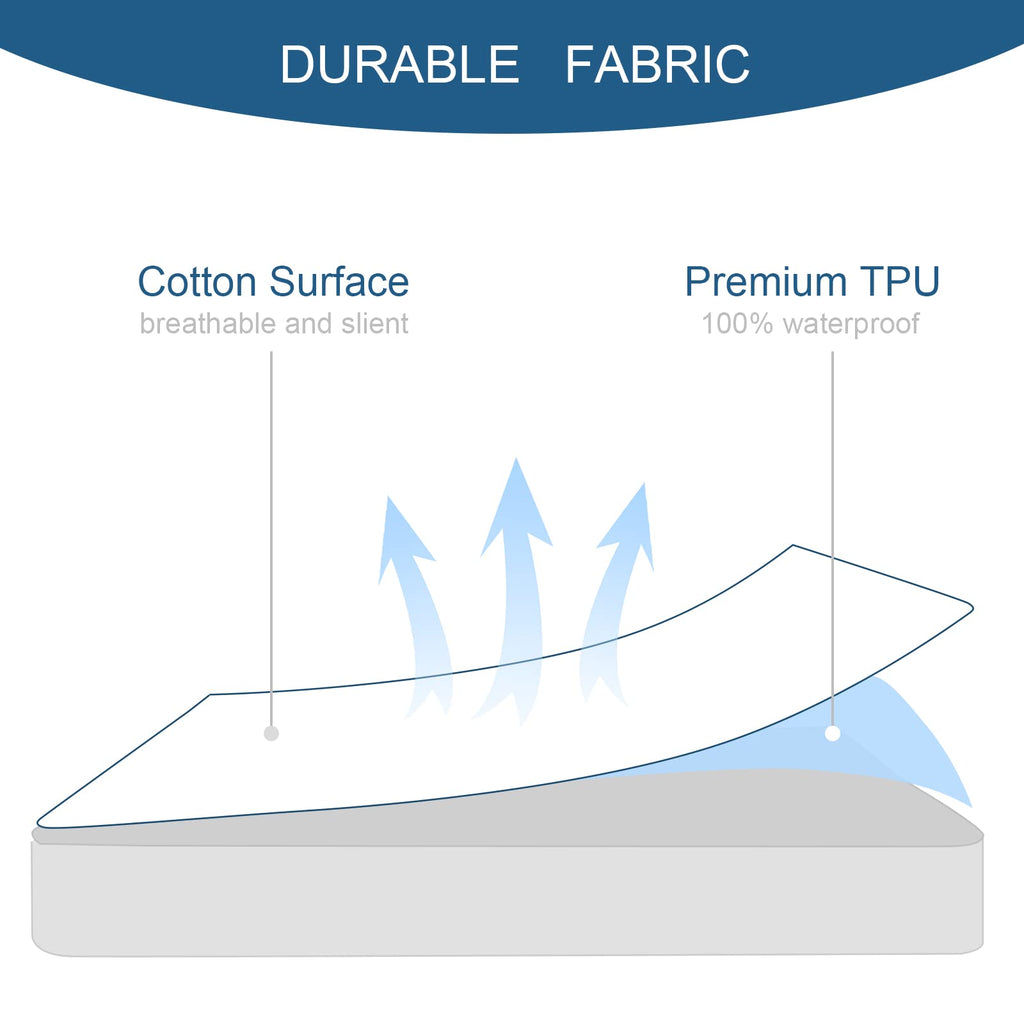 Twin Size Mattress Protector Waterproof,Absorbent Fitted Sheet