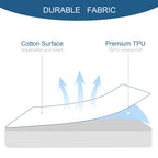 Twin Size Mattress Protector Waterproof,Absorbent Fitted Sheet