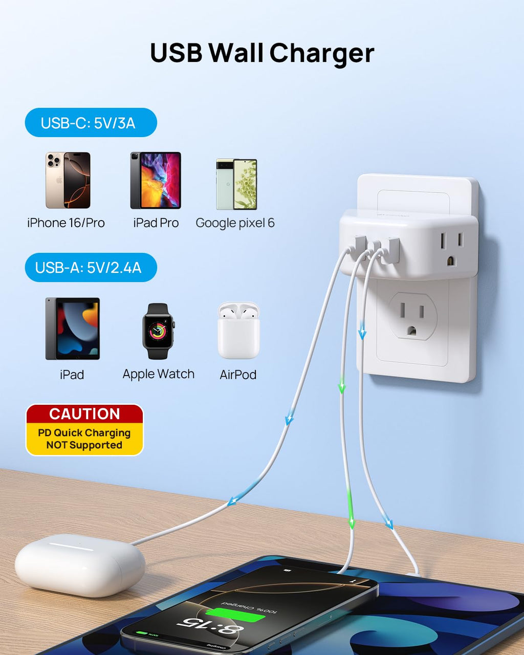 TROND Multi Plug Outlet Extender 2 Pack, Outlet Splitter for Bathroom