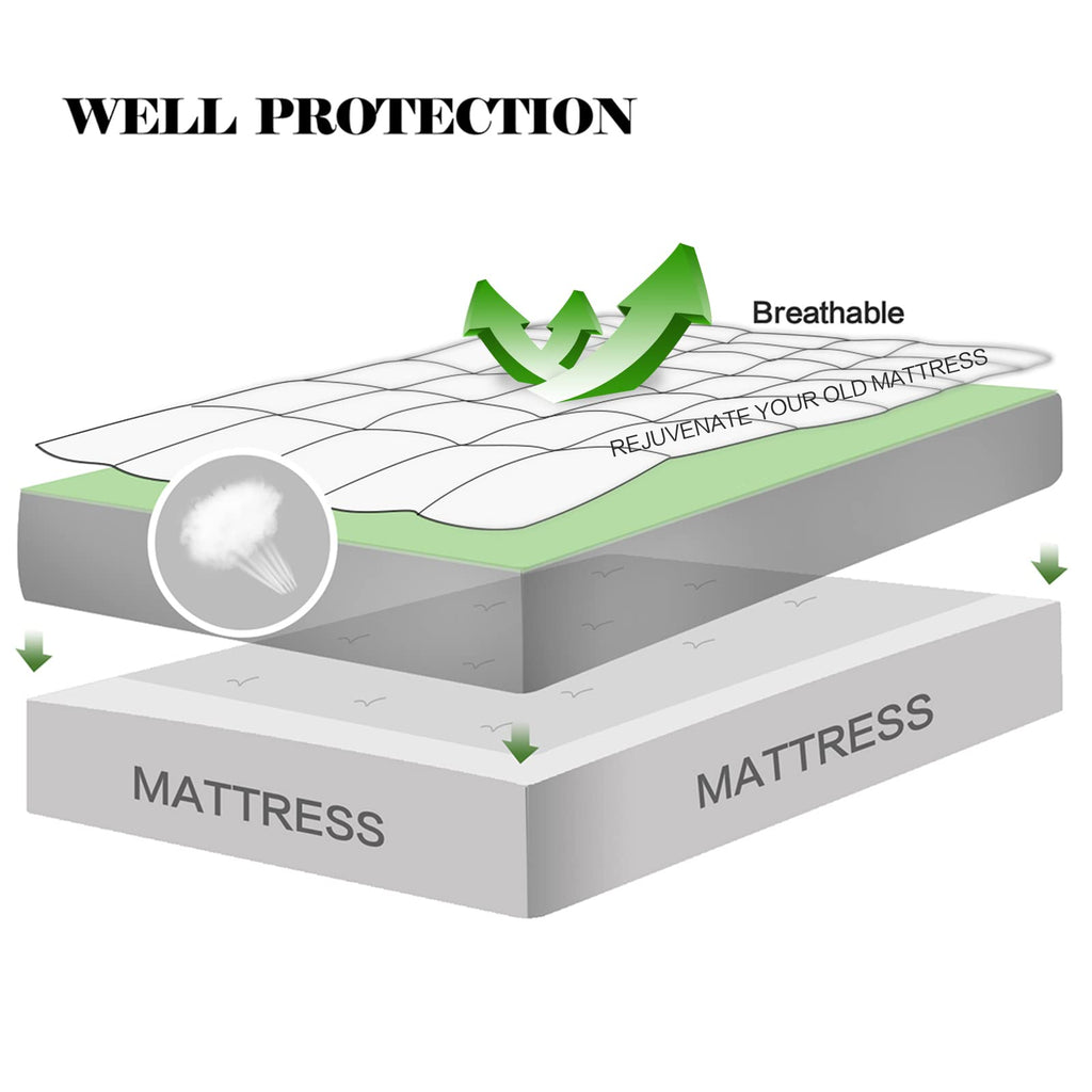 EASELAND King Size Mattress Pad Cotton Pillow Top Mattress Topper White
