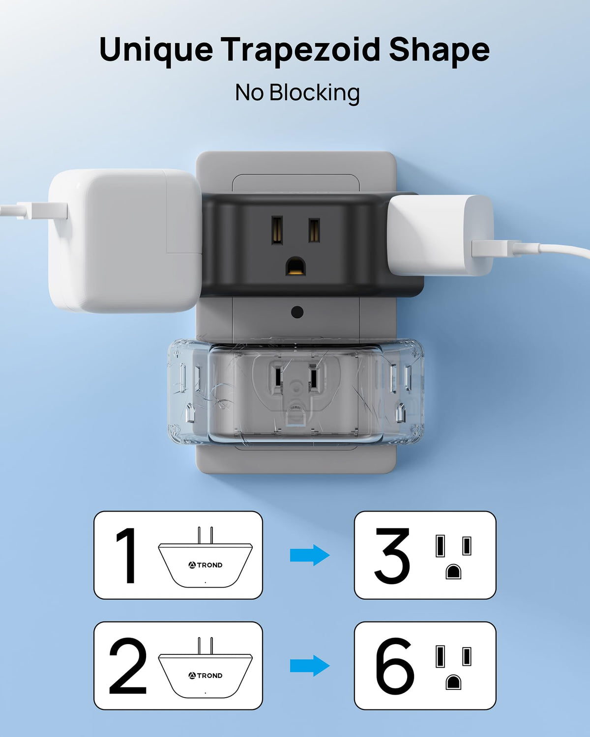 TROND Multi Plug Outlet Extender 2 Pack, Outlet Splitter for Bathroom