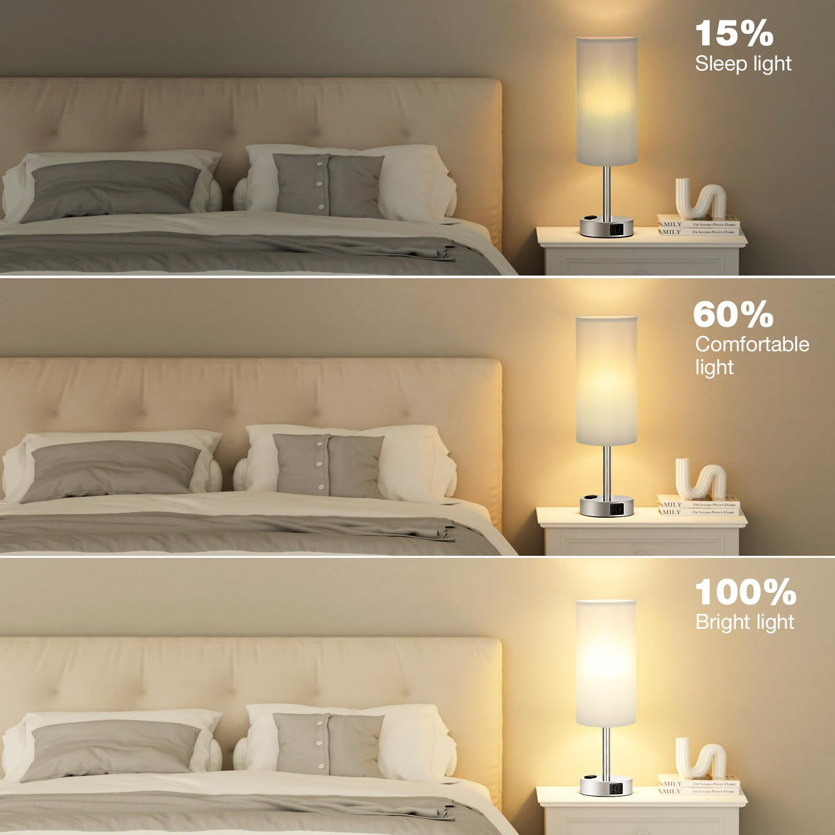 Fenmzee Bedside Table Lamp for Bedroom - Dimmable Touch, USB A+C, AC Outlet
