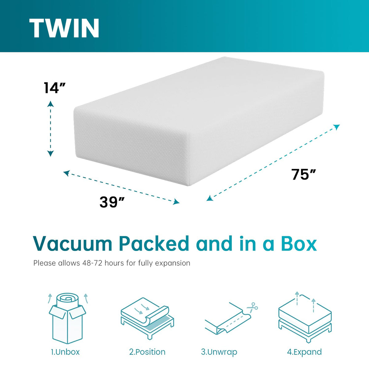 FDW | 5 Inch Twin Mattress | Medium Firm | Gel Memory Foam | White