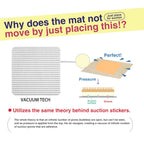 Home Techpro Vacuum Tech Rug Pad Gripper for Hardwood Floors No Damage Tape