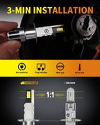 Termitor Laest H4/9003 HB2 Exterior Light Bulbs for Off-road, 15X Brighter 90,000LM, 85K+ hrs, 6500K Cool White, IP68 Waterproof, 1:1 OEM Size, 3 Minute Installation, Pack of 2