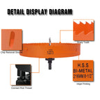 3 inch Hole Saw for Wood, Metal, Plastic & Drywall, with Arbor