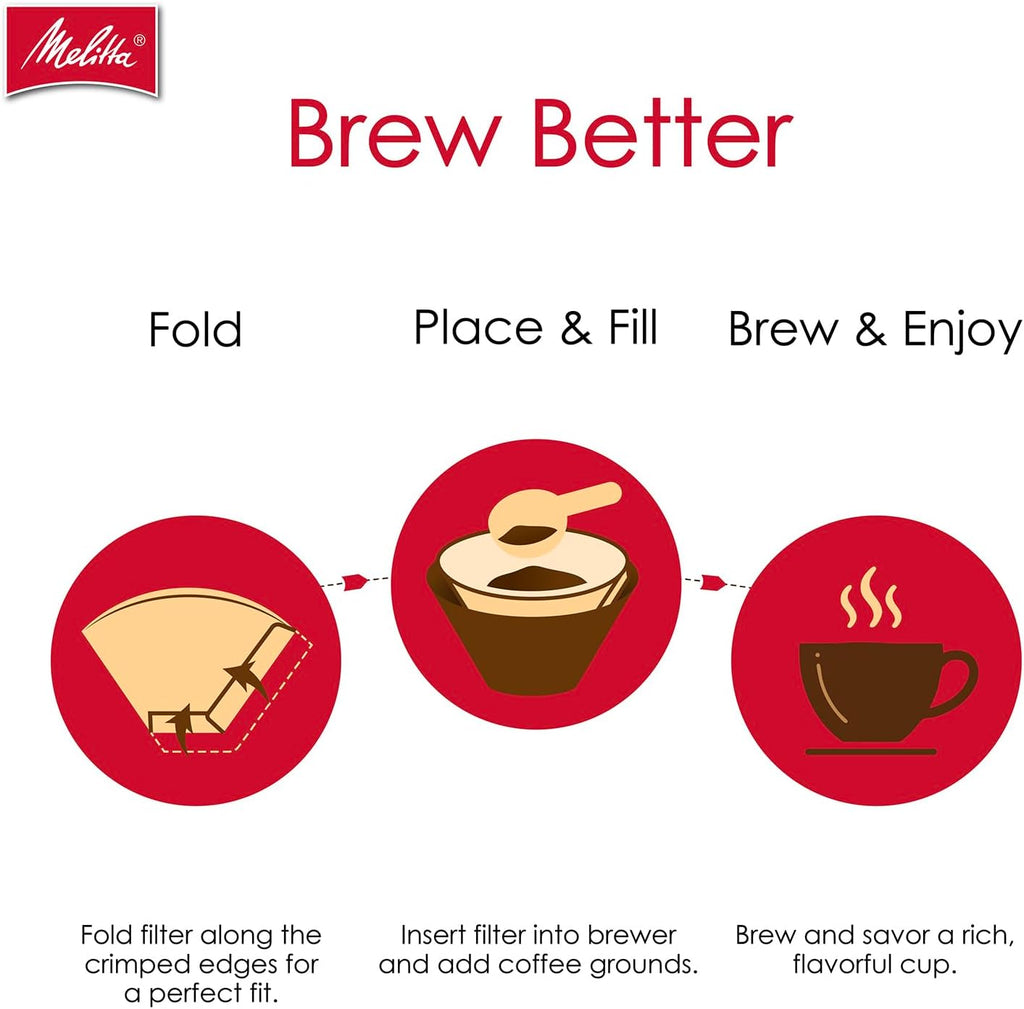 Melitta #4 Unbleached Coffee Filters, Natural Brown Cone Filters, 3-Pack