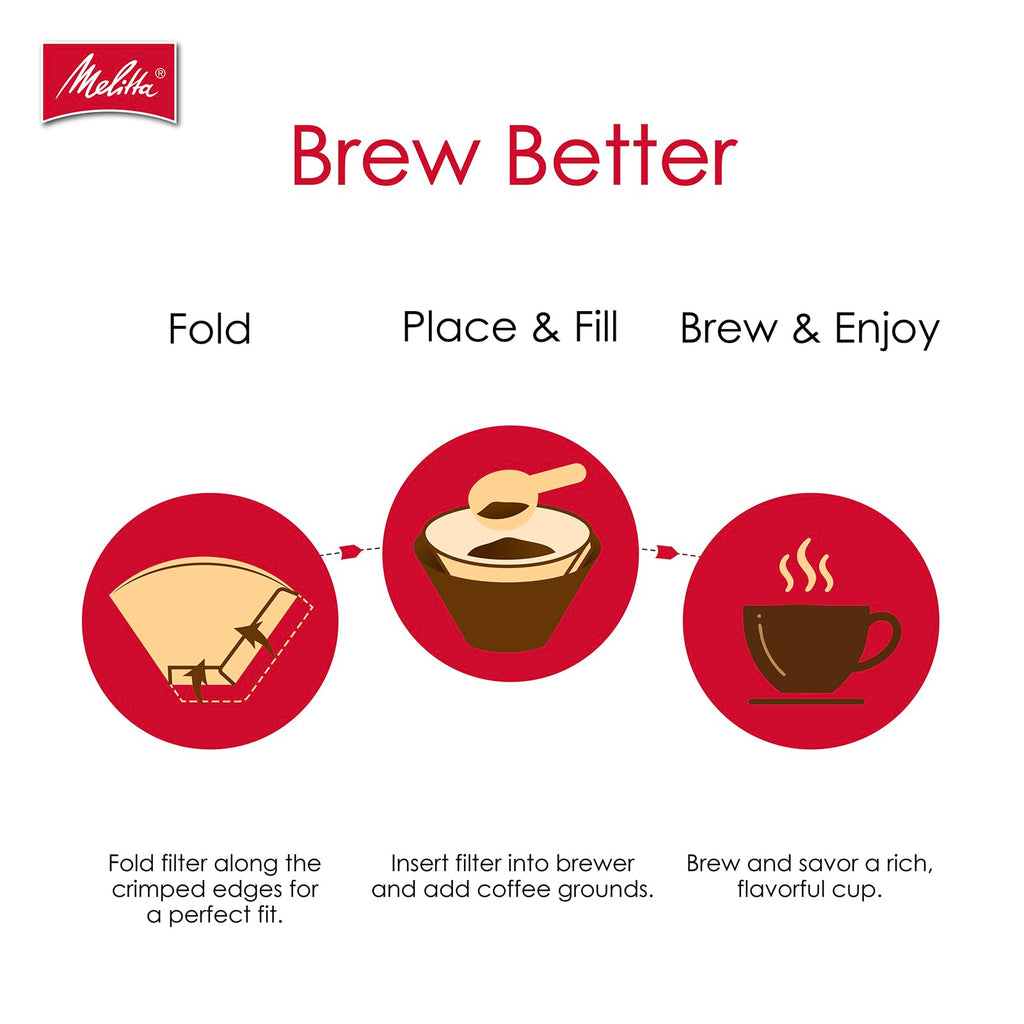 Melitta #4 Unbleached Coffee Filters, Natural Brown Cone Filters, 3-Pack