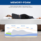 FDW | 5 Inch Twin Mattress | Medium Firm | Gel Memory Foam | White