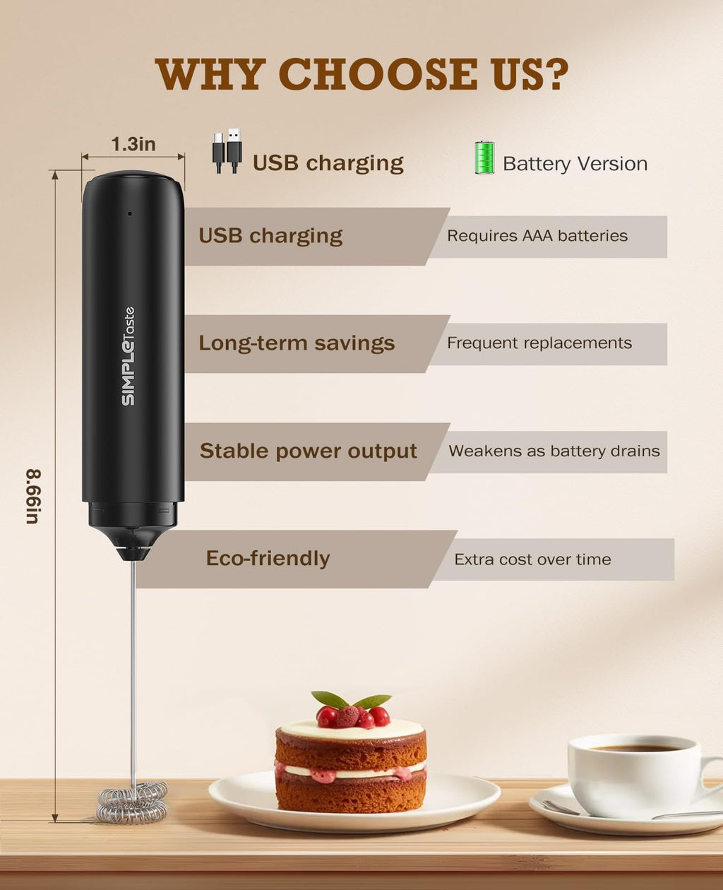 SIMPLETASTE Milk Frother Handheld Electric Foam Maker Battery Operated