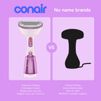 Conair Steamer for Clothes & Upholstery, Handheld, 3 Attachments, White