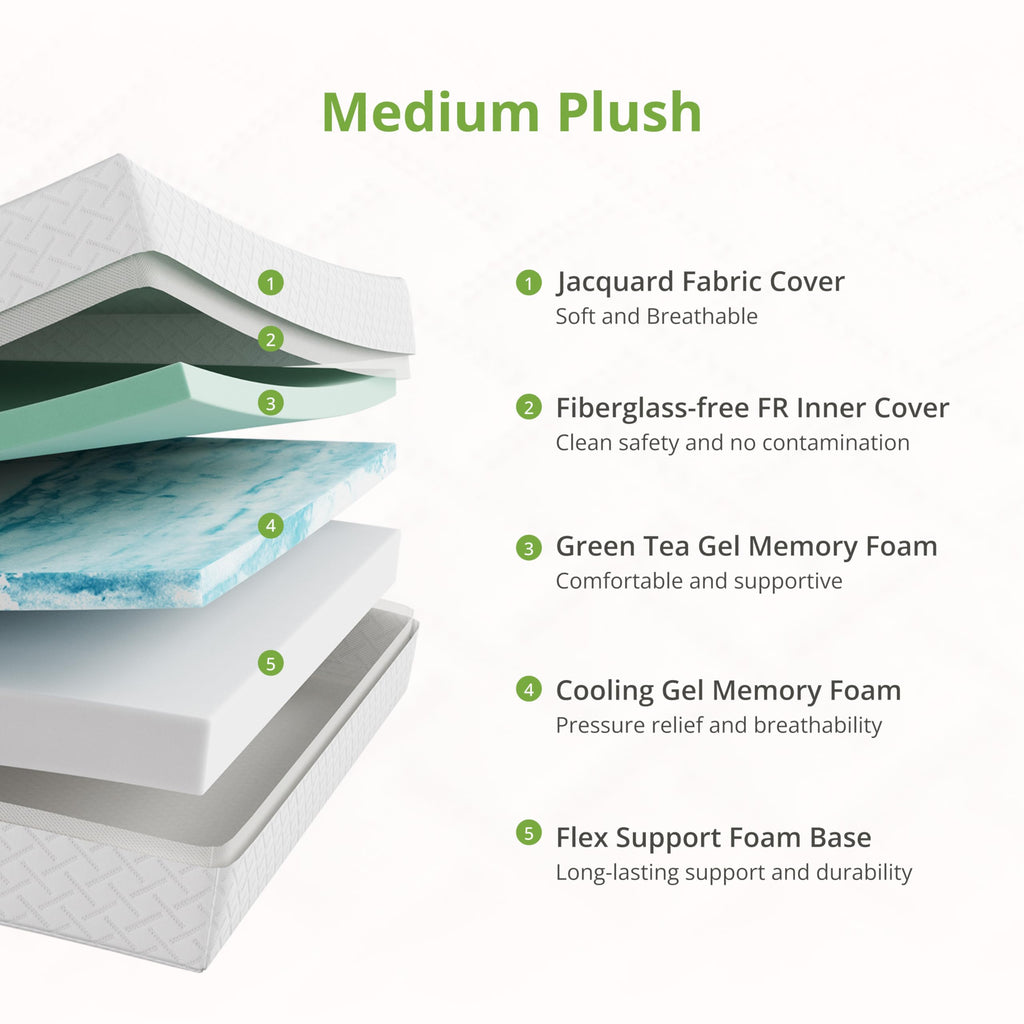 EGOHOME Twin Mattress 14 Inch, Green Tea Memory Foam Mattress, Medium Plush