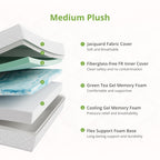 EGOHOME Twin Mattress 14 Inch, Green Tea Memory Foam Mattress, Medium Plush