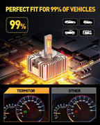 Termitor Laest H4/9003 HB2 Exterior Light Bulbs for Off-road, 15X Brighter 90,000LM, 85K+ hrs, 6500K Cool White, IP68 Waterproof, 1:1 OEM Size, 3 Minute Installation, Pack of 2