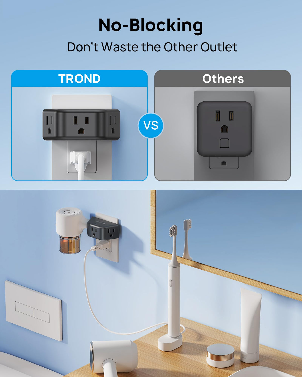TROND Multi Plug Outlet Extender 2 Pack, Outlet Splitter for Bathroom