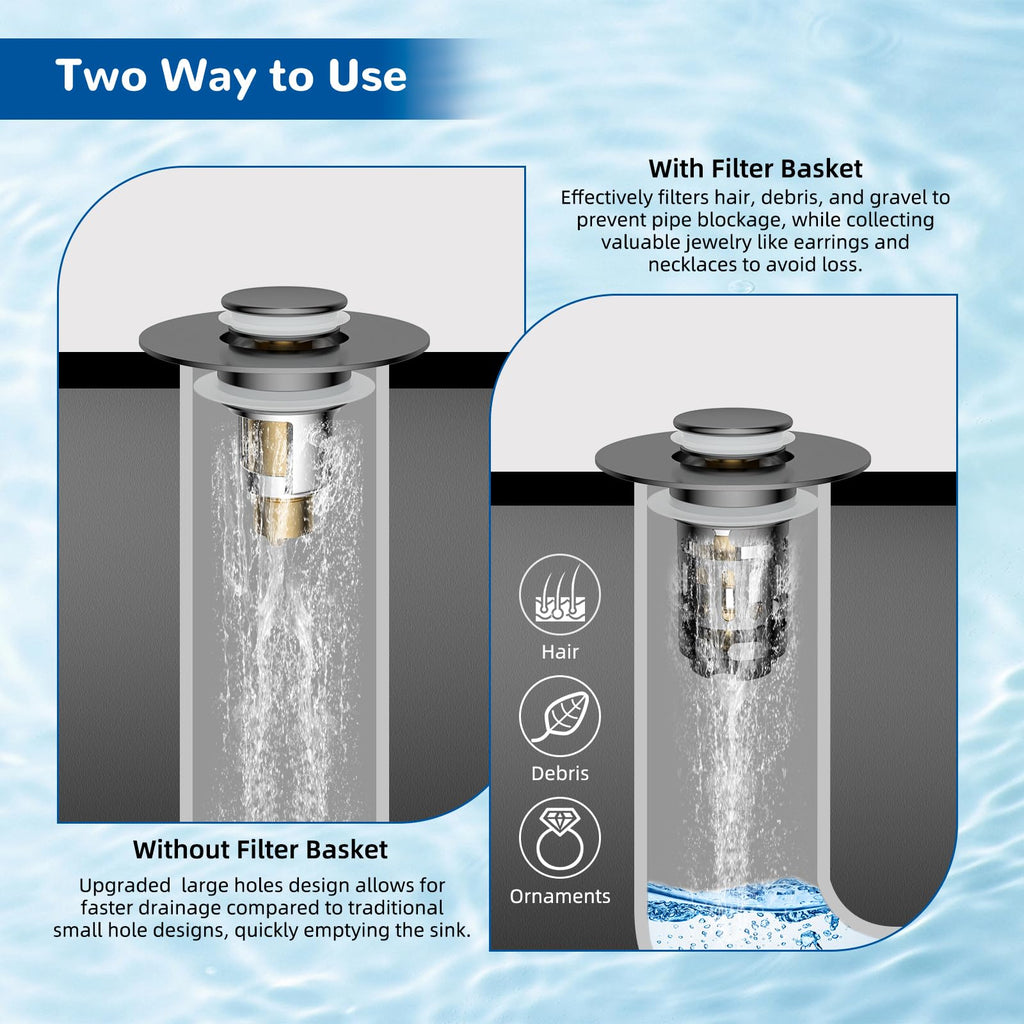 Hibbent Upgraded 3 in 1 Bathroom Sink Drain Strainer, Pop Up Stopper