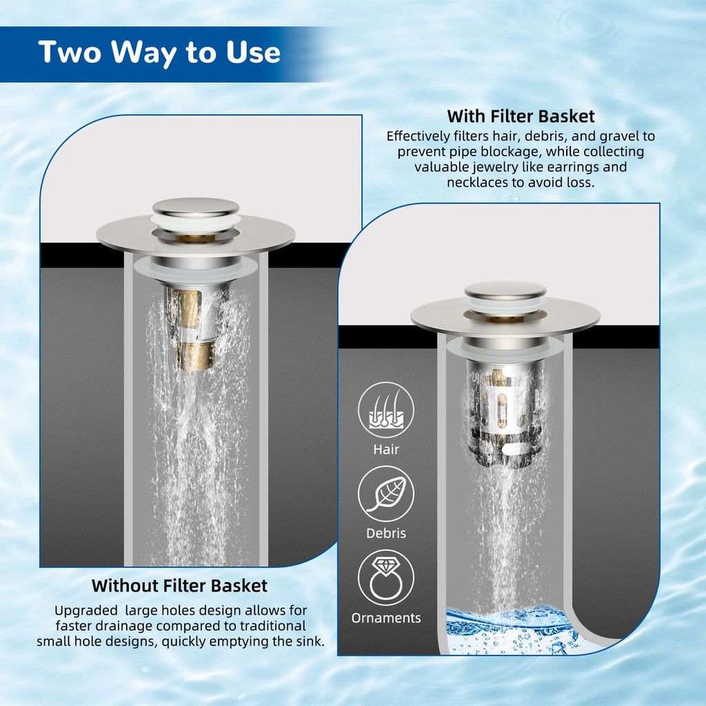 Hibbent Upgraded 3 in 1 Bathroom Sink Drain Strainer, Pop Up Stopper