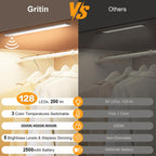 Gritin 10.2inch Under Cabinet Lighting Rechargeable 2 Pack