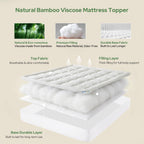BEDLORE Twin Mattress Topper, Thick Soft Pillow Top Bed Topper