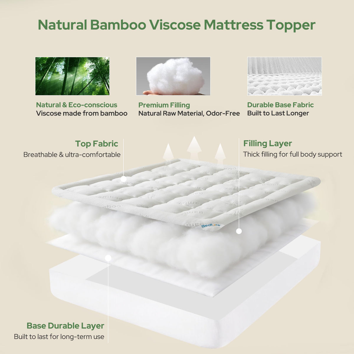 BEDLORE Twin Mattress Topper, Thick Soft Pillow Top Bed Topper