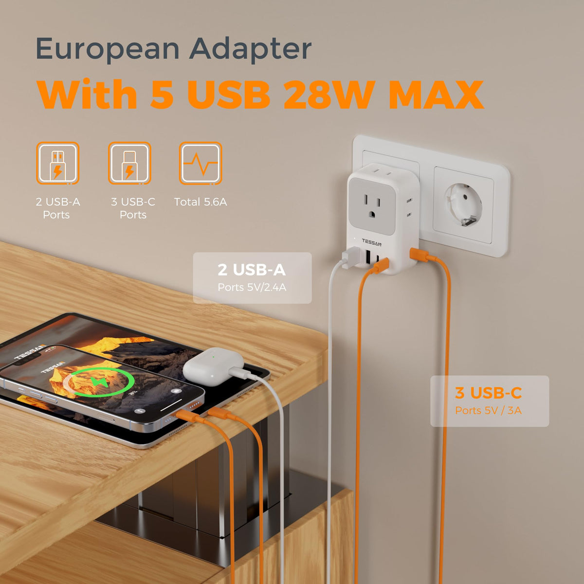 TESSAN European Travel Plug Adapter 2 Pack, Type C Plug