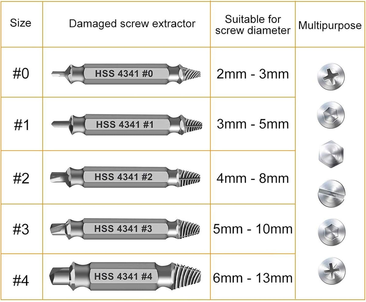 Damaged Screw Extractor Set,Christmas Stocking Stuffers for Adults Men Him