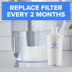 Brita Original Replacement Water Filter, Pitchers and Dispensers, 3 Pack
