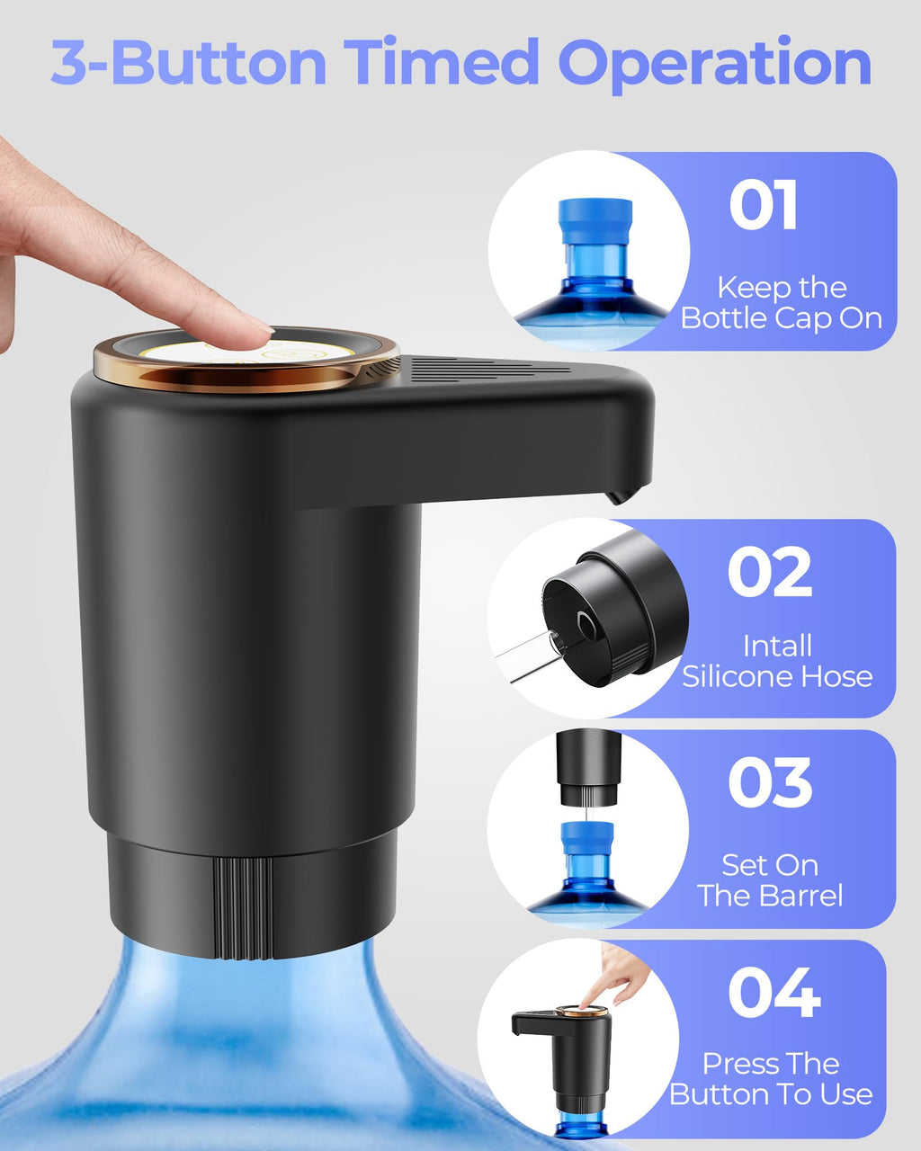 Water Jug Pump for 5 Gallon Bottle – Portable Electric USB-C Charging Dispenser, Dual Powerful Motors, Fast Flow, Fits 2-5 Gallon Jugs – Ideal for Home, Office, Camping, RV, Black