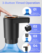 Water Jug Pump for 5 Gallon Bottle – Portable Electric USB-C Charging Dispenser, Dual Powerful Motors, Fast Flow, Fits 2-5 Gallon Jugs – Ideal for Home, Office, Camping, RV, Black
