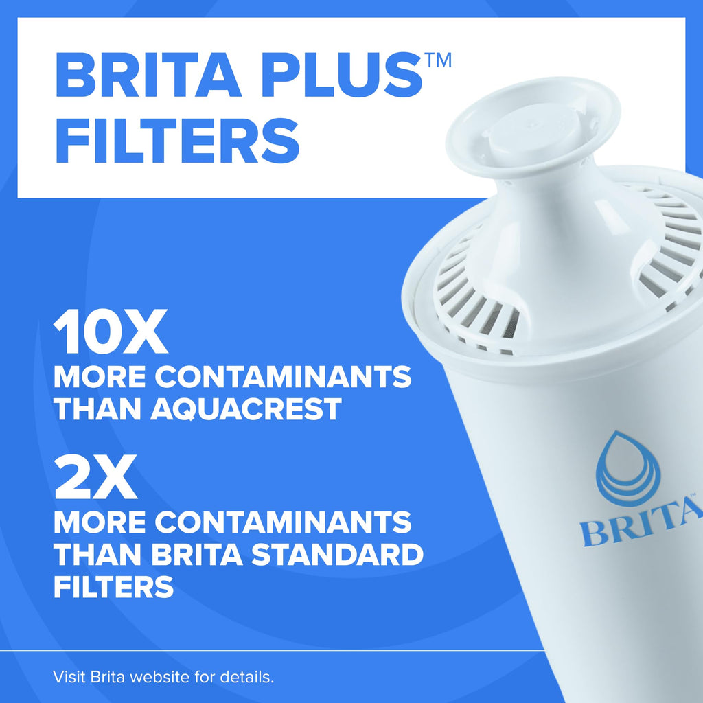 Brita Original Replacement Water Filter, Pitchers and Dispensers, 3 Pack