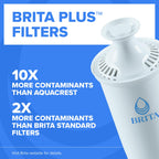 Brita Original Replacement Water Filter, Pitchers and Dispensers, 3 Pack