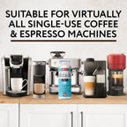 IMPRESA Coffee Machine Descaler, 2-Pack (1-Year Supply) Universal Descaling