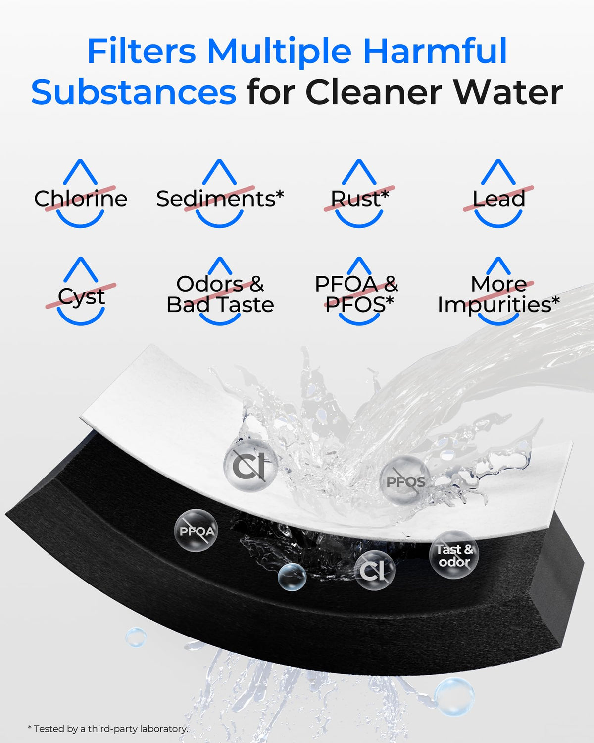 Waterdrop WD-F45 Water Filter, Replacement for Samsung® DA97-17376B, 3 Pack
