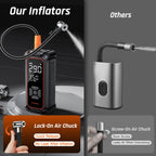OlarHike Tire Inflator Portable Air Compressor,Dual Power-3*2000mAh &12V DC