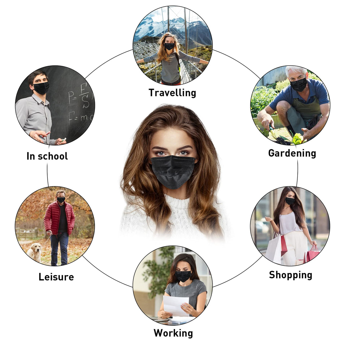 akgk KN95 Face Mask 50 PCS, Breathable Protection Masks, 5-Ply KN95 Black Masks, Cup Dust Safety Masks