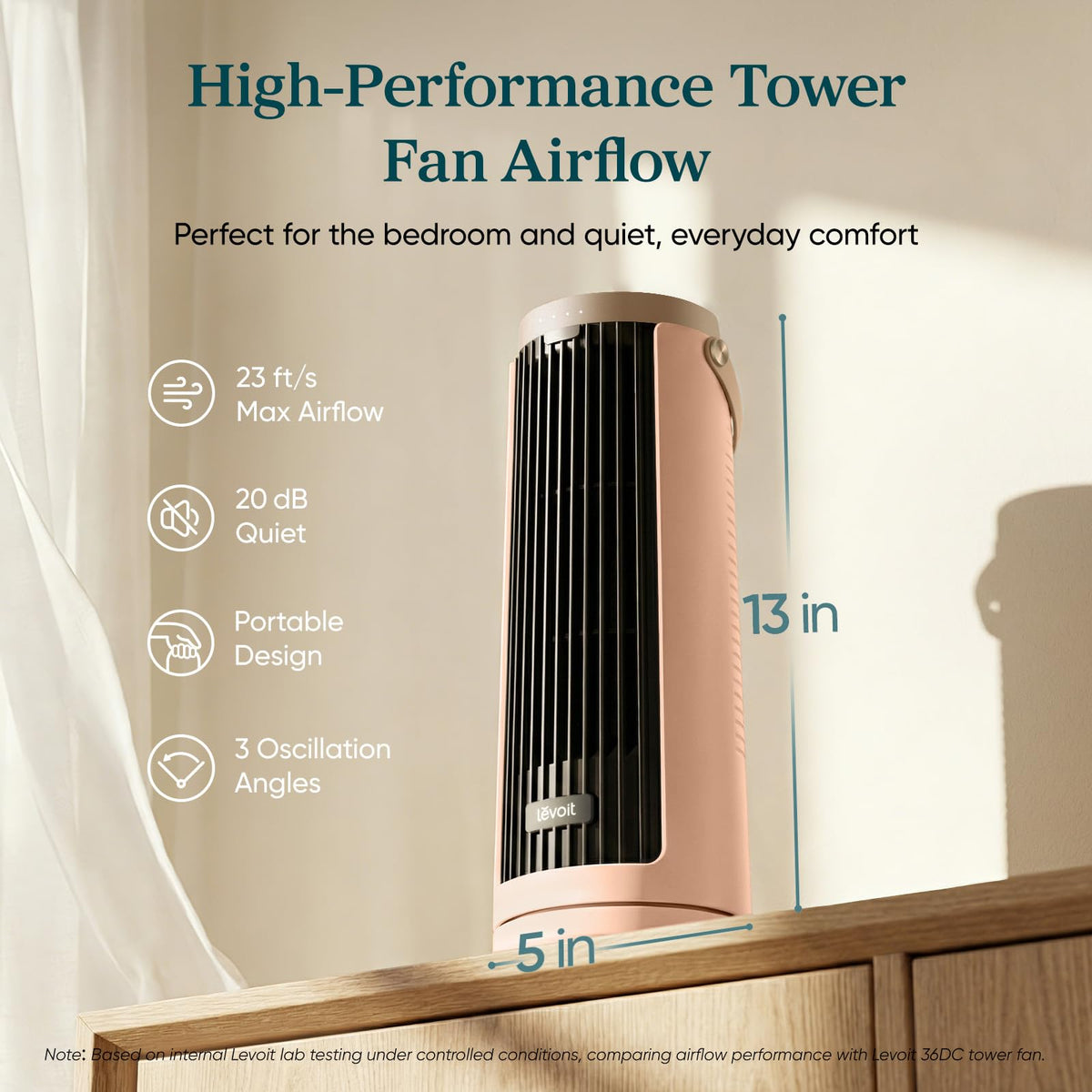 Levoit Tower Fan for Bedroom, 20dB Quiet Desk Fan, Easy to Carry & Plug-in