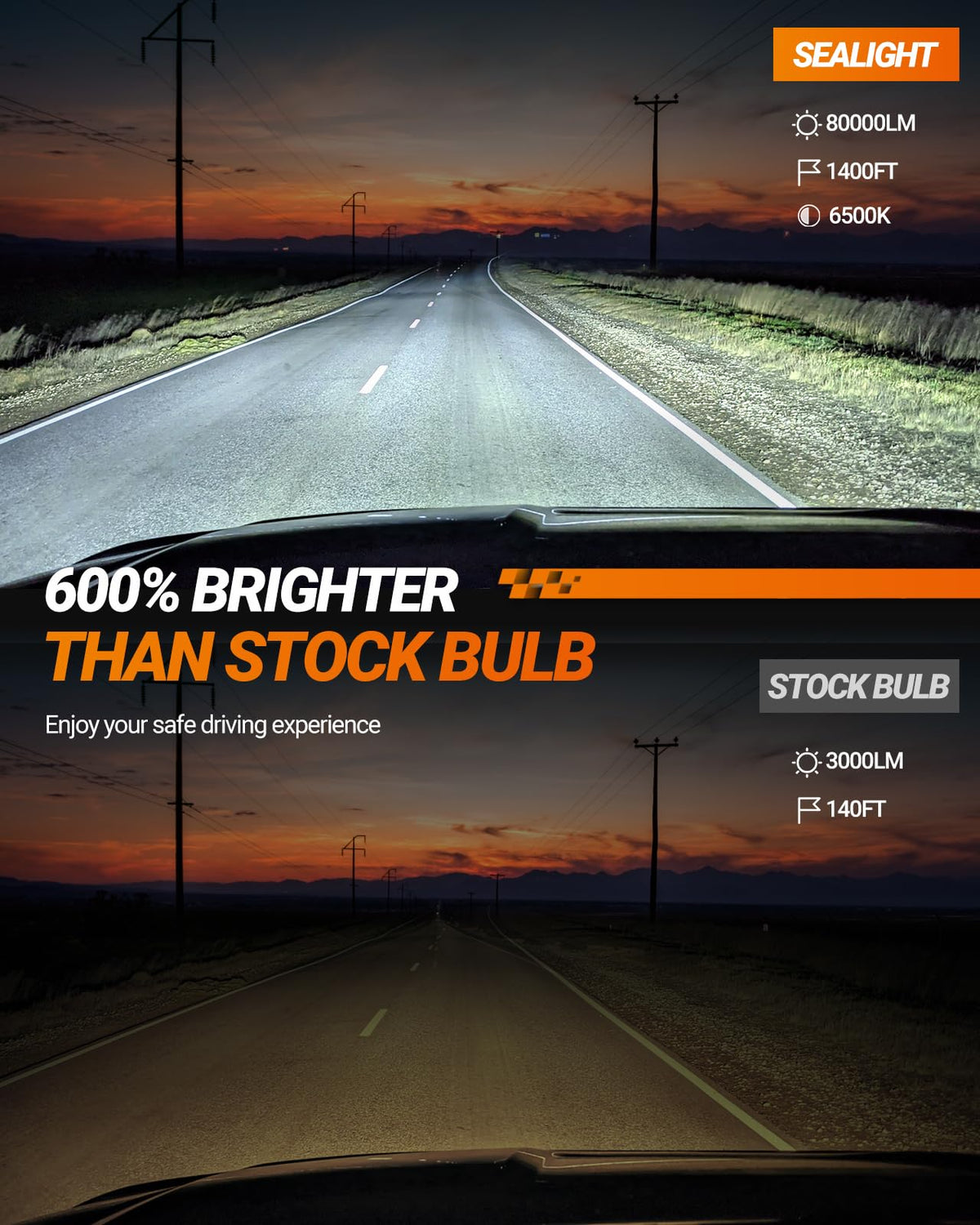 SEALIGHT 9005 H11 LED Bulbs Combo, 100000LM 10X Super Bright 6500K White, HB3 H8/H9/H16 Fog, 1:1 Real Size Plug-N-Play Pack of 4