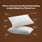 Set of 2 Pillow Protectors with Zipper Standard Size, Pillow Covers