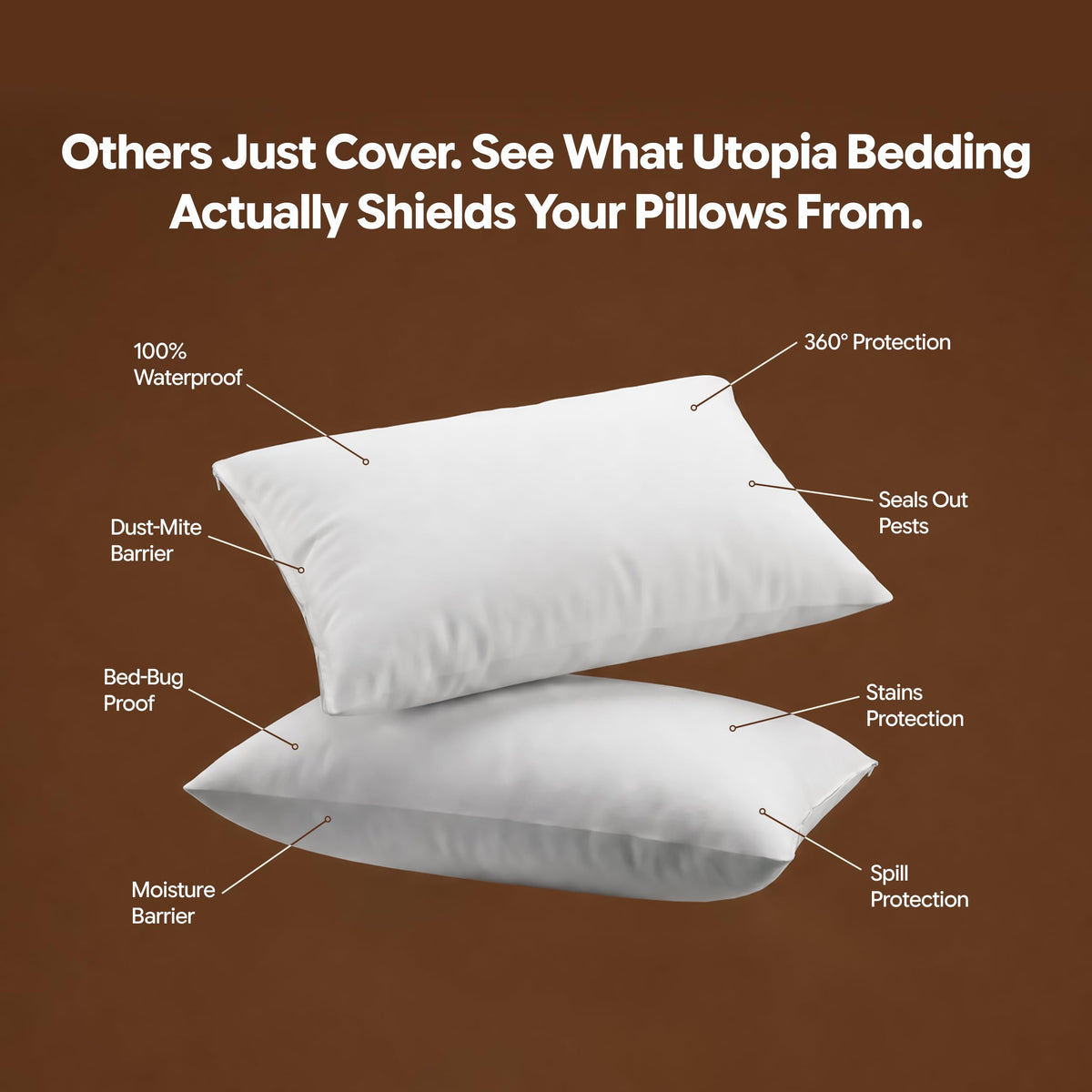 Set of 2 Pillow Protectors with Zipper Standard Size, Pillow Covers