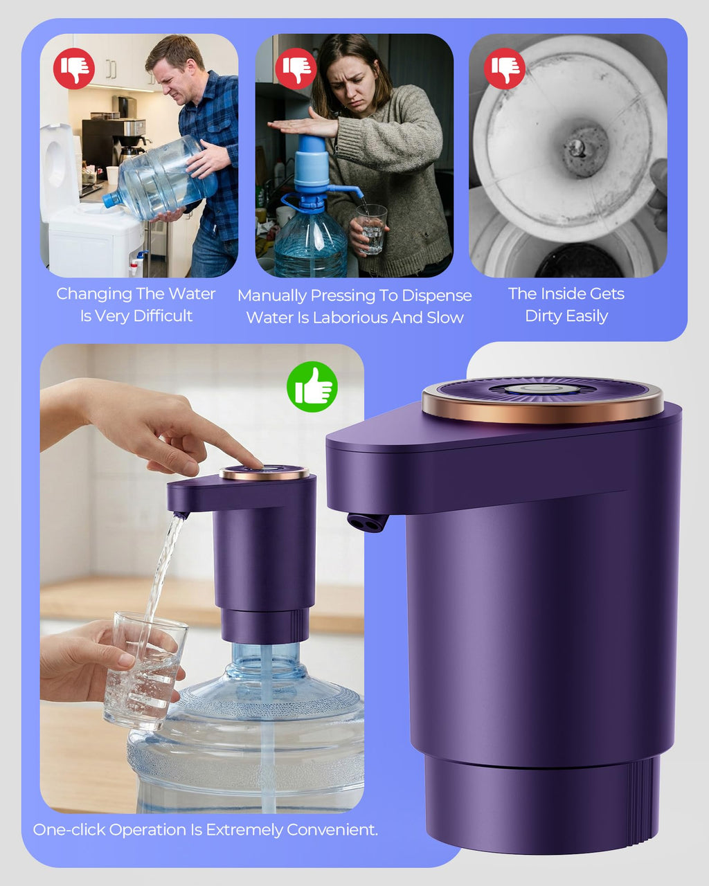 Water Jug Pump for 5 Gallon Bottle – Portable Electric USB-C Charging Dispenser, Dual Powerful Motors, Fast Flow, Fits 2-5 Gallon Jugs – Ideal for Home, Office, Camping, RV, Black
