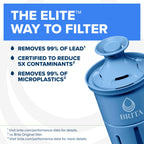 Brita Elite Replacement Water Filter, 2 Pack