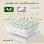 BEDLORE Twin Mattress Topper, Thick Soft Pillow Top Bed Topper